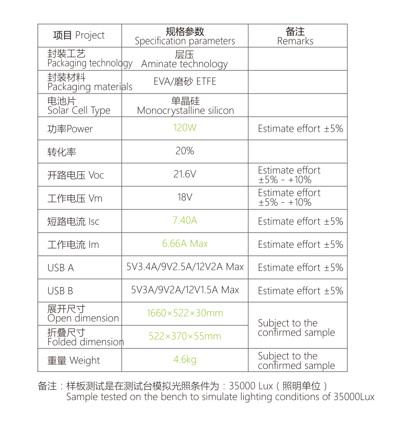 1599555258684162.png image.png